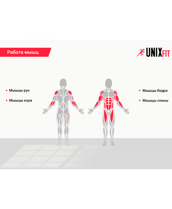 Турник настенный UNIX Fit PULL UP 120