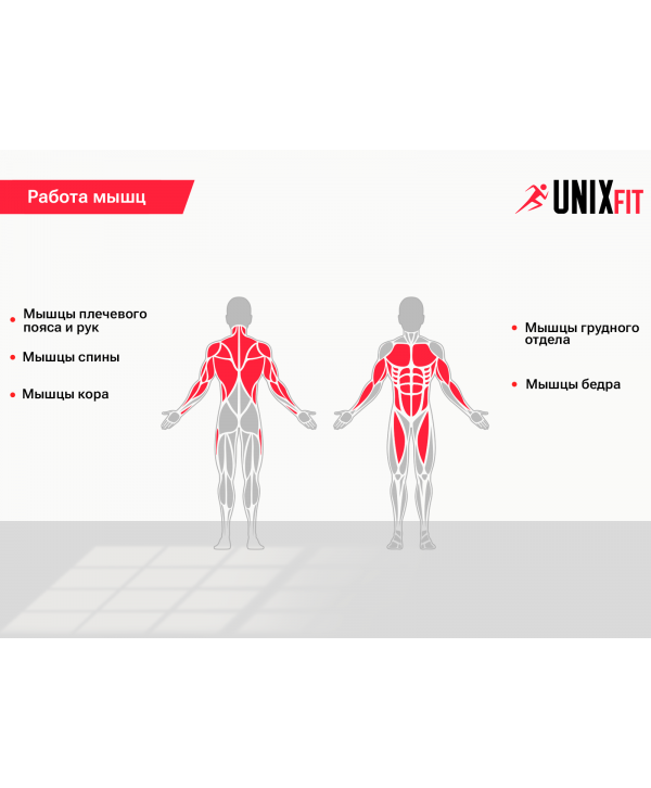 Турник многофункциональный UNIX Fit PULL UP 120P