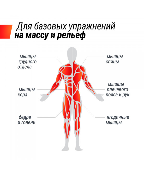Гантель со ступенчатой регулировкой UNIX Fit 40 кг
