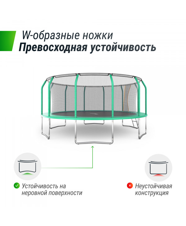 Батут UNIX Line SUPREME BASIC 16 ft (Green)