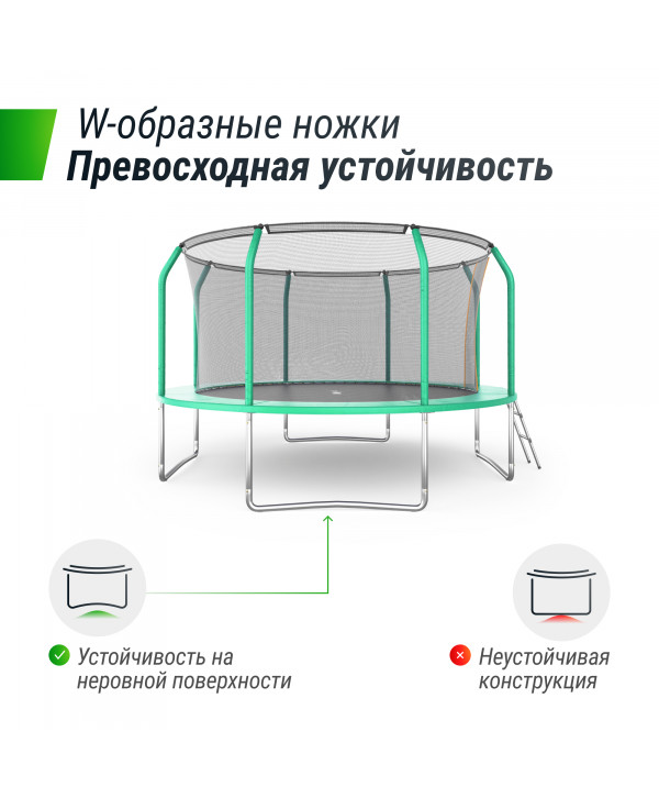 Батут UNIX Line SUPREME BASIC 12 ft (Green)