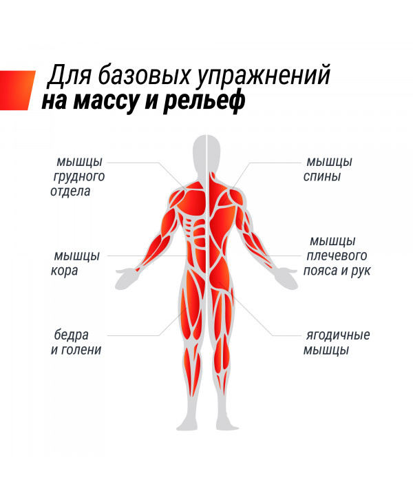 Штанга UNIX Fit регулируемая многофункциональная 3 в 1 (24 кг)