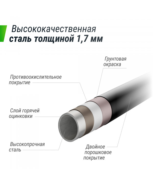 Батут UNIX Line SUPREME GAME 14 ft (Green)