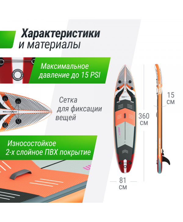 SUP-борд UNIX Line Summertime (360 см)