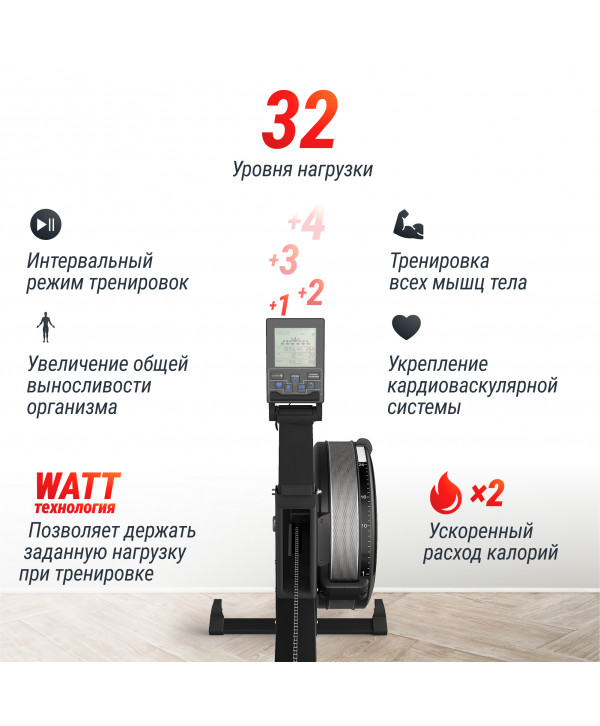 Гребной тренажер UNIX Fit Air Magnetic Rower-X Black
