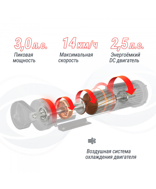 Беговая дорожка UNIX Fit ST-580LE