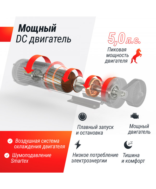 Беговая дорожка UNIX Fit MX-950B